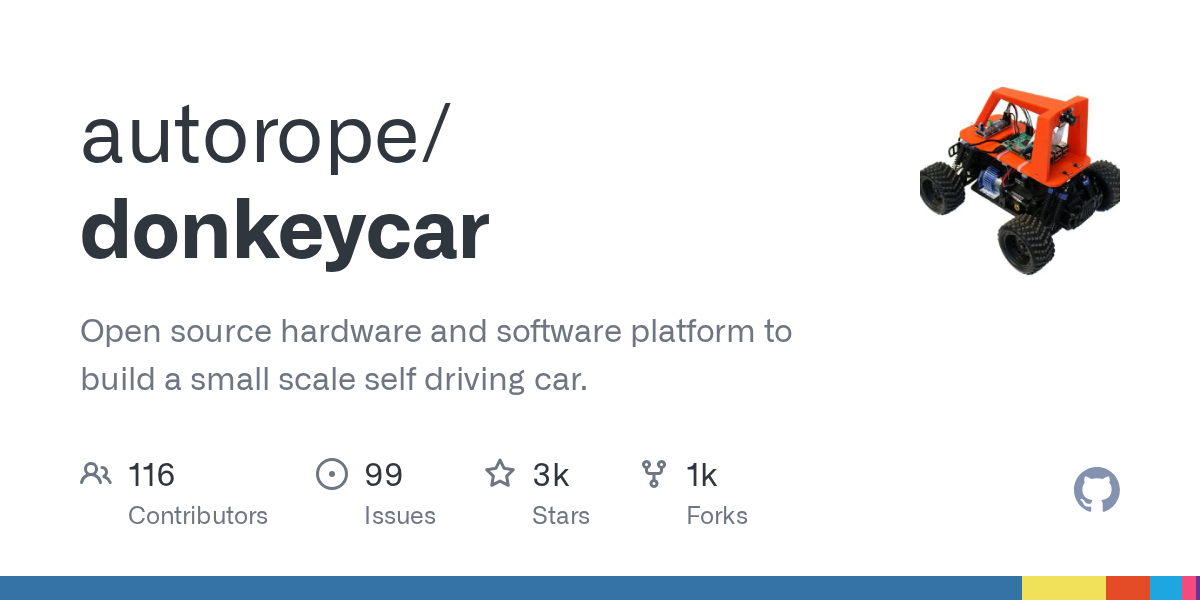 donkeycar